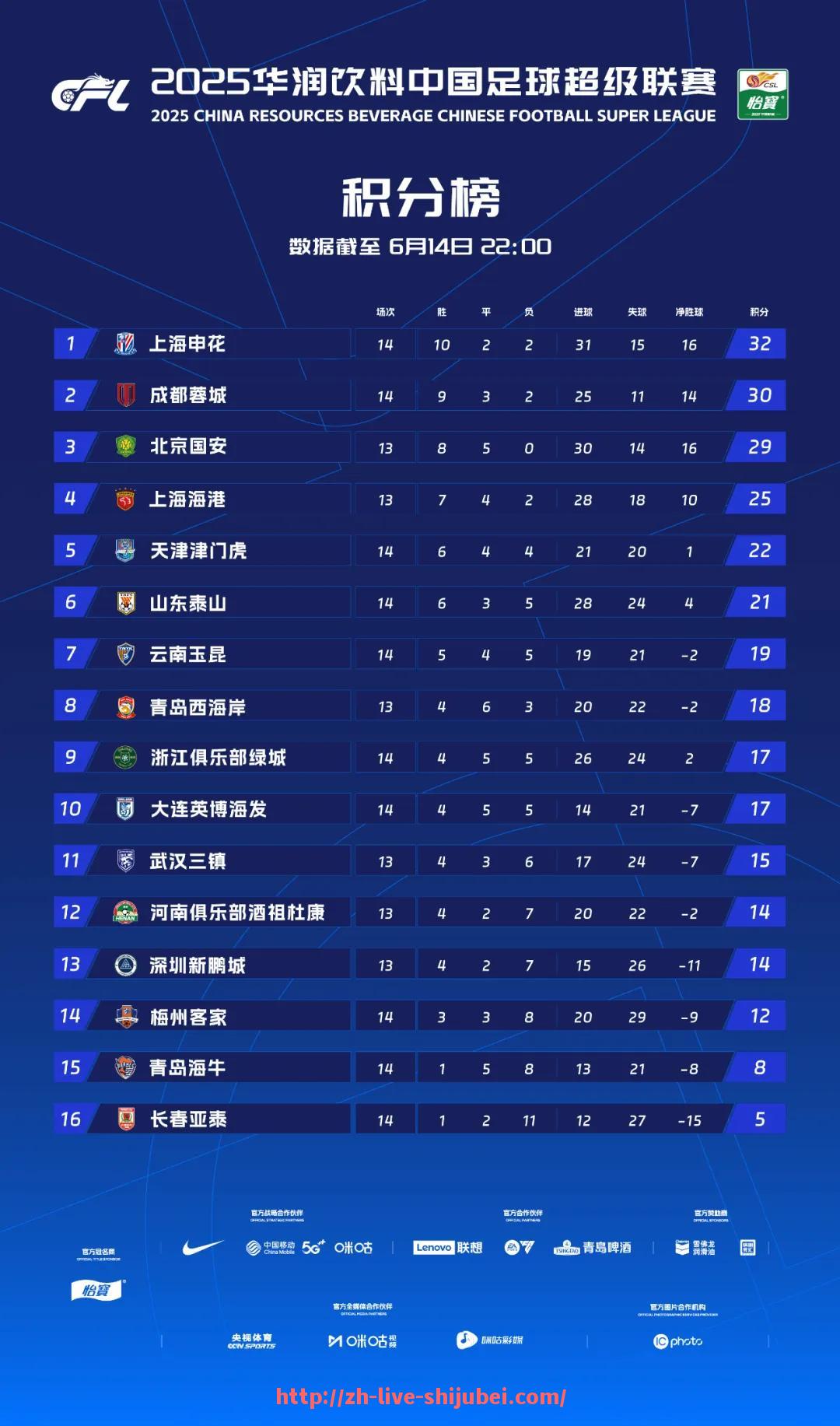 世俱杯直播-德甲球队之间错综复杂的关系网络主要体现在合作还是竞争？（德甲 俱乐部 关系球队）